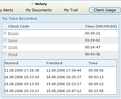 Times recorded for client codes