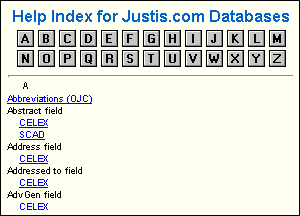 On-screen Help - Index